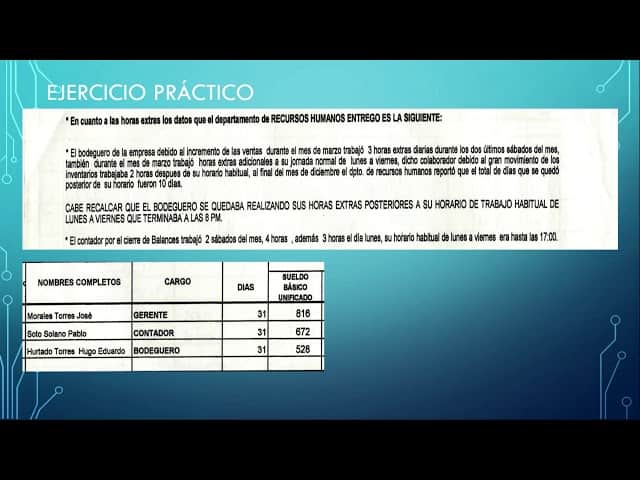 ✅ Calculadora de Horas Extra en Ecuador: Descubre tu Pago Exacto