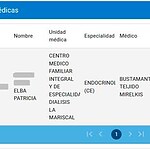 ✅ Citas Médicas IESS 2026: Cómo Agendar por Internet y Teléfono