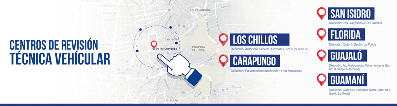 ✅ Turnos Revisión Vehicular San Isidro del Inca Quito 2026