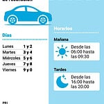 ✅ Pico y Placa Quito 2026: Horarios, Excepciones y Multas
