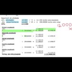 ✅ Calculadora Reparto Utilidades Ecuador 2026 – Cargas Familiares