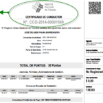 ✅ Certificado de Infracciones del Conductor ANT Ecuador 2026