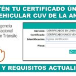 ✅ Certificado Único Vehicular CUV Ecuador 2026 – Generar Online