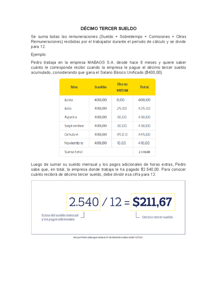 ✅ Cómo Calcular el Décimo Tercer Sueldo Ecuador 2026 – Guía Completa