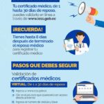✅ Cómo Validar Certificado Médico IESS Virtual 2026 – Paso a Paso
