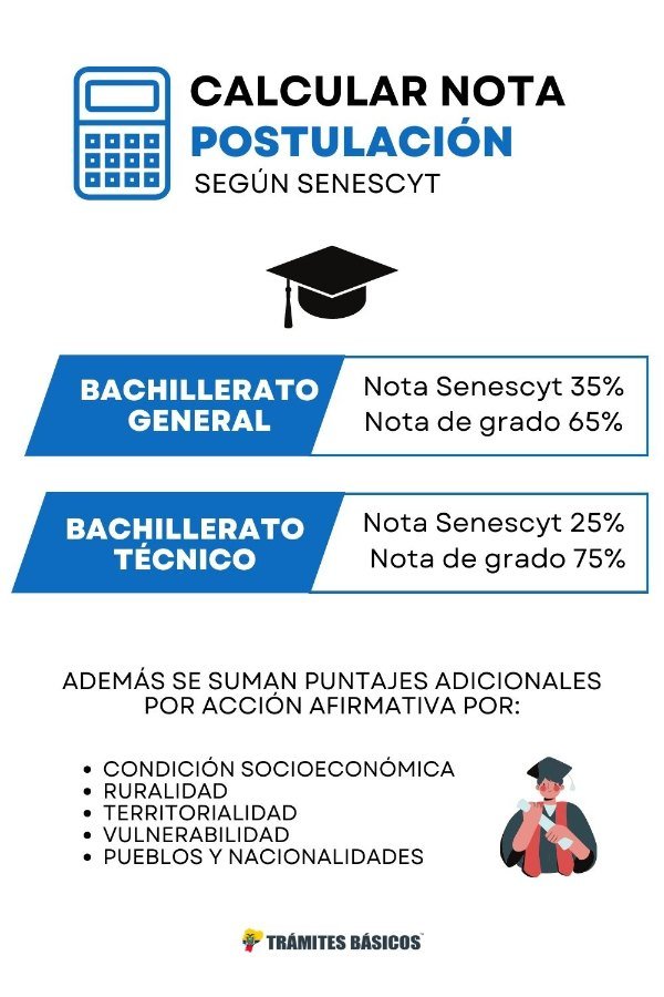 ✅ Consultar Puntaje Postulación Senescyt 2026 – Nota Acceso Universidades