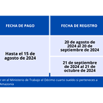 ✅ Fechas de Pago de Décimos en Ecuador 2026 – Guía Actualizada