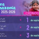✅ Fechas Inicio Clases Sierra Amazonía 2026 – Cronograma Oficial