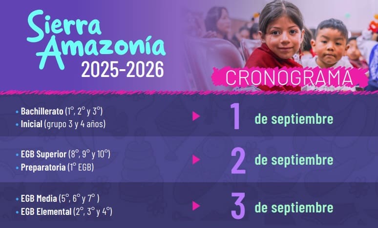 ✅ Fechas Inicio Clases Sierra Amazonía 2026 – Cronograma Oficial