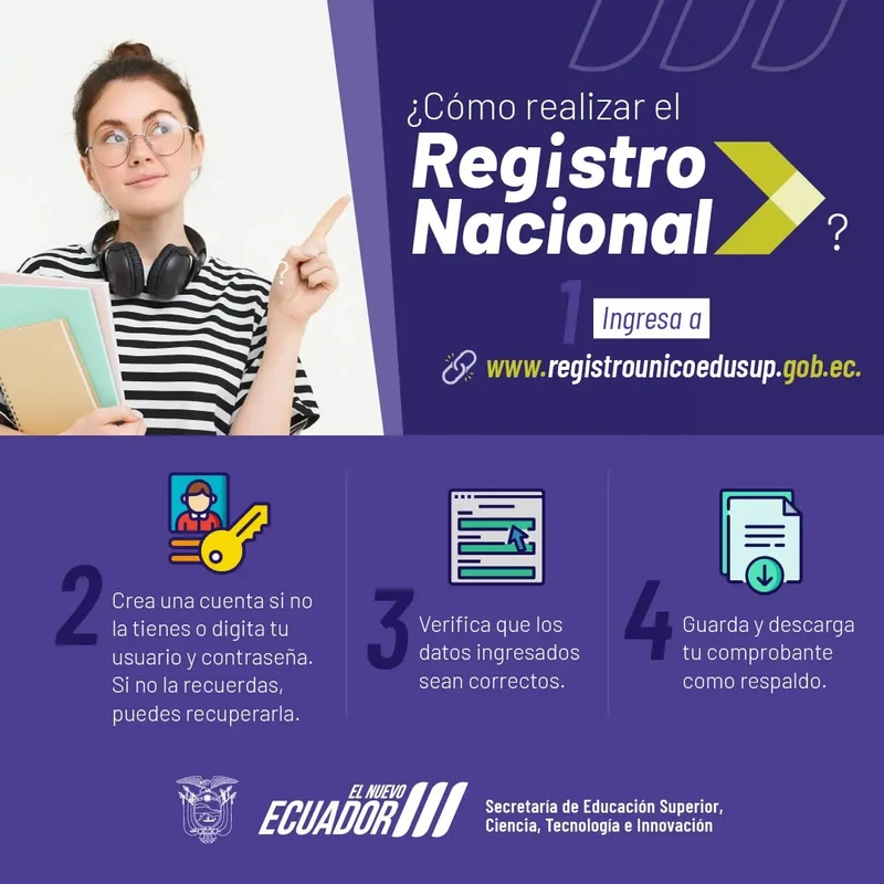 ✅ Inscripciones Universidades Públicas Senescyt Ecuador 2026