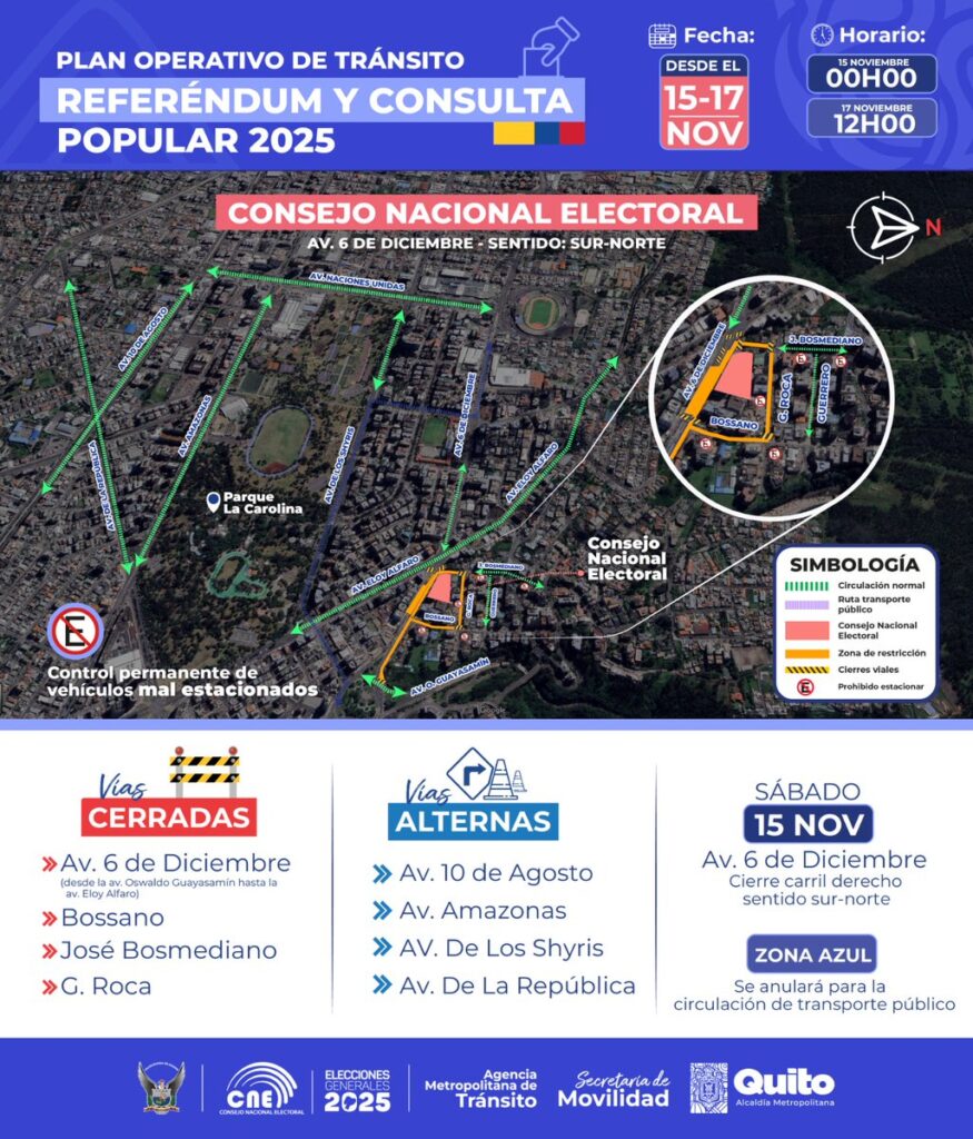 ✅ Juzgados de Contravenciones Quito 2026 – Direcciones y Ubicaciones