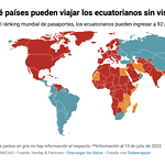 ✅ Países sin Visa para Ecuatorianos 2026 – Lista Completa Actualizada