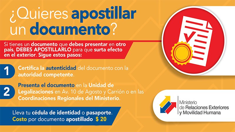✅ Cómo Apostillar Documentos en Ecuador 2026 – Guía Completa