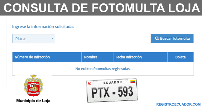 ✅ Consulta de Fotomultas Loja 2026 – Guía Completa por Placa
