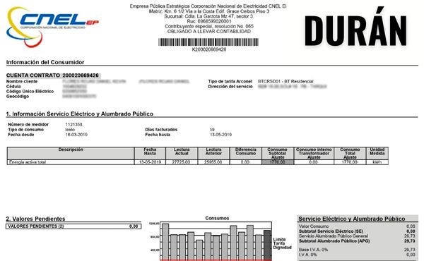 ✅ Consultar Planilla de Luz Durán 2026 – CNEL EP Guía Completa