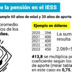 ✅ Edad para Jubilarse en Ecuador 2026 – Requisitos IESS Completos