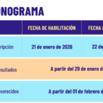 ✅ Educa Empleo Vacantes Docentes 2026 – Registro e Inscripción MinEduc