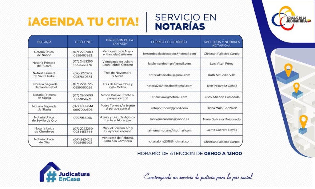 ✅ Notaría 17 Guayaquil – Dirección, Servicios y Horarios 2026