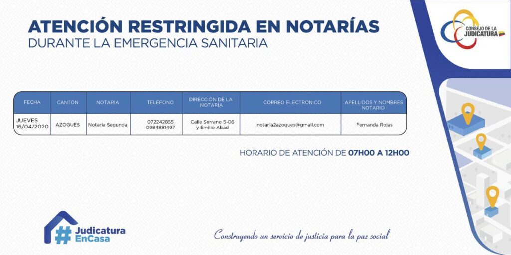 ✅ Notaría 2 Azogues – Servicios, Horarios y Contacto 2026