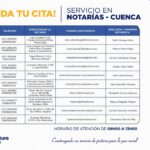 ✅ Notaría 4 Cuenca Ecuador 2026 – Servicios, Dirección y Horarios