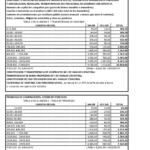 ✅ Notaría 25 Quito: Precios y Servicios 2026 – Vigésima Quinta