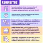 ✅ Educa Empleo 2026 Docentes Ecuador: Vacantes y Registro