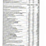 ✅ Notaría 2 Paute: Servicios y Tarifas Oficiales Ecuador 2026