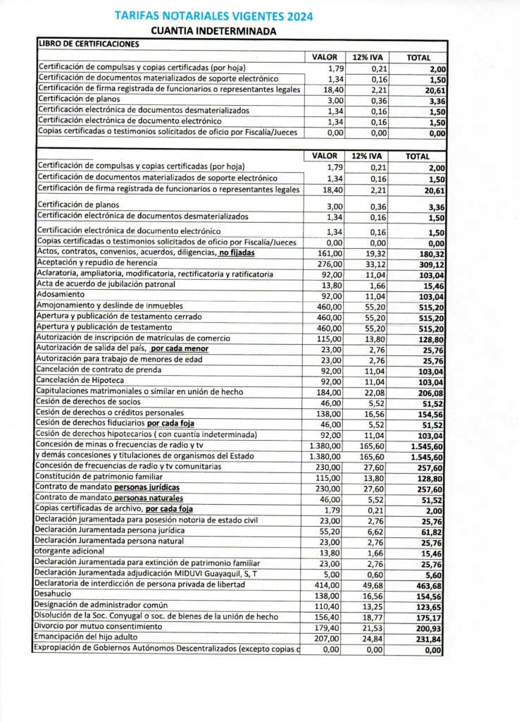 ✅ Notaría 2 Paute: Servicios y Tarifas Oficiales Ecuador 2026