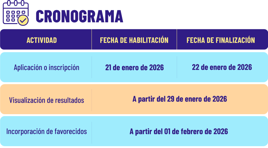 ✅ Educa Empleo 2026: Registro, Requisitos y Cómo Postular